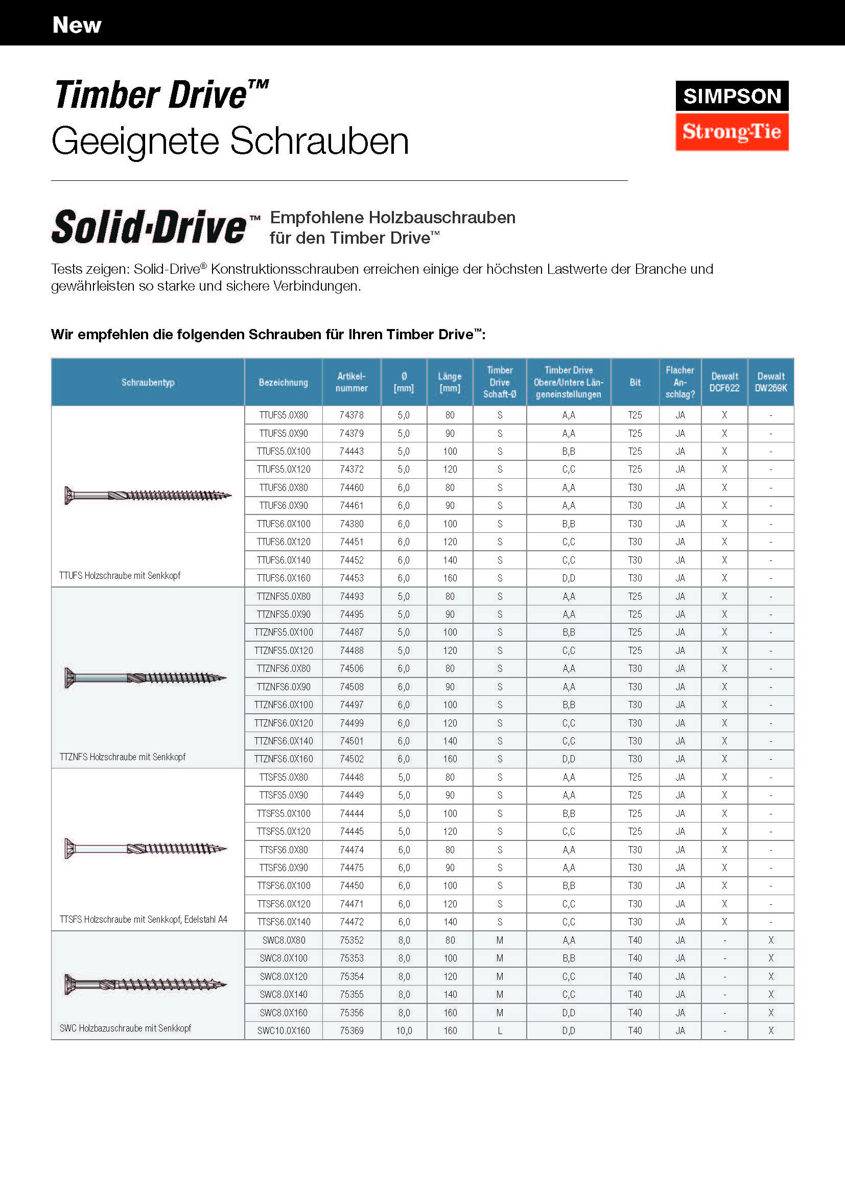 Timber Drive: Kompatible Schrauben