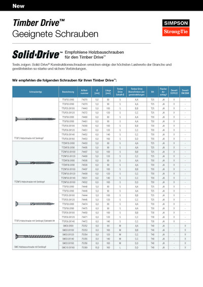 Die vorderste Seite eines Flyers mit der Aufschrift "Timber Drive (tm) / Geeignete Schrauben". Darunter "Solid Drive / Empfohlene Holzbauschrauben für den Timber Drive (tm)". Darunter eine große Tabelle mit diversen Werten zu vier verschiedenen Schrauben, die auch bildlich dargestellt sind. Oben rechts das Logo von Simpson Strong-Tie.