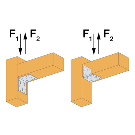 angle-brackets-load-direction-ab-beam-to-column.jpg