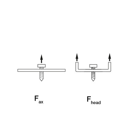 f-qd-table-illustrations-herausziehen-kopfdurchzug-f.jpg