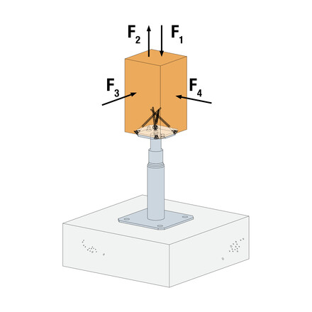 pp18-24bz-f-loads.jpg