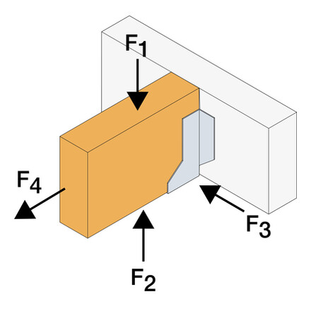 ff-hanger-load-direction-concrete.jpg