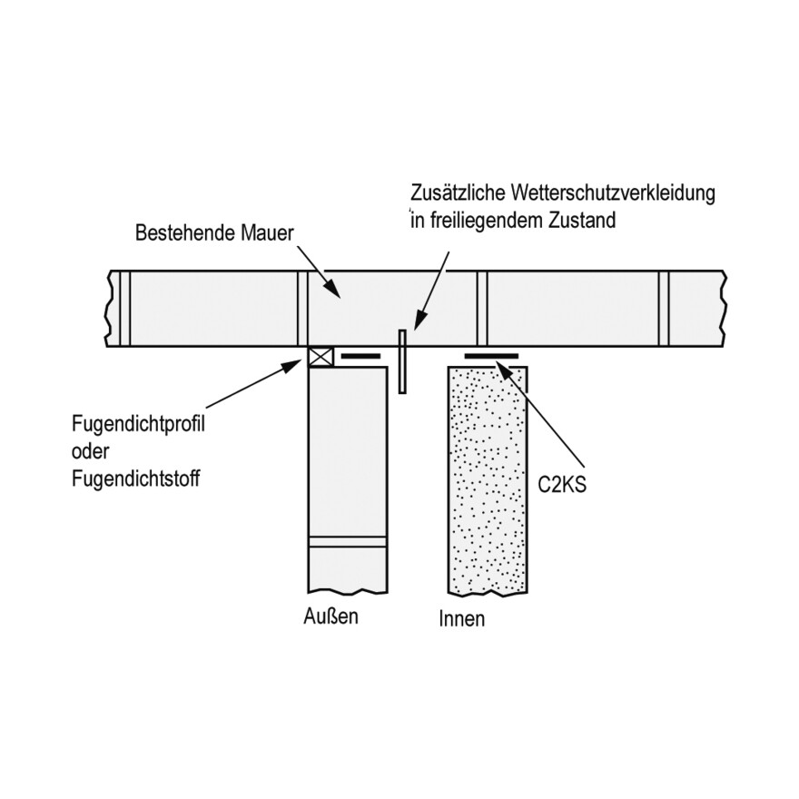 c2ks-productillustration-jpg.jpg